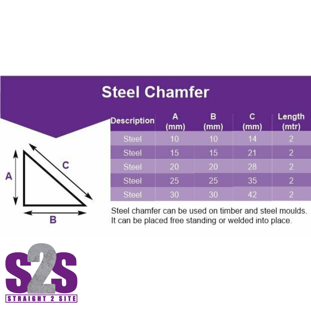 steel chamfer data image