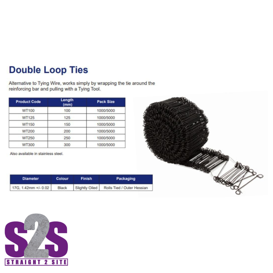 a data page for double loop ties