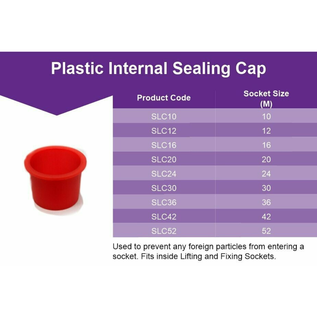 data sheet for red internal sealing cap