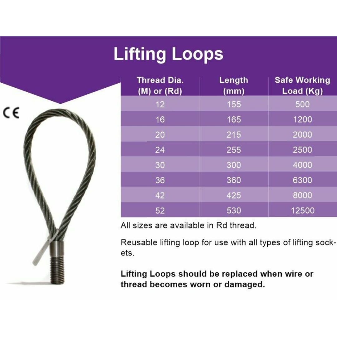 Lifting Loops: Durable Solutions for Safe and Efficient Lifting