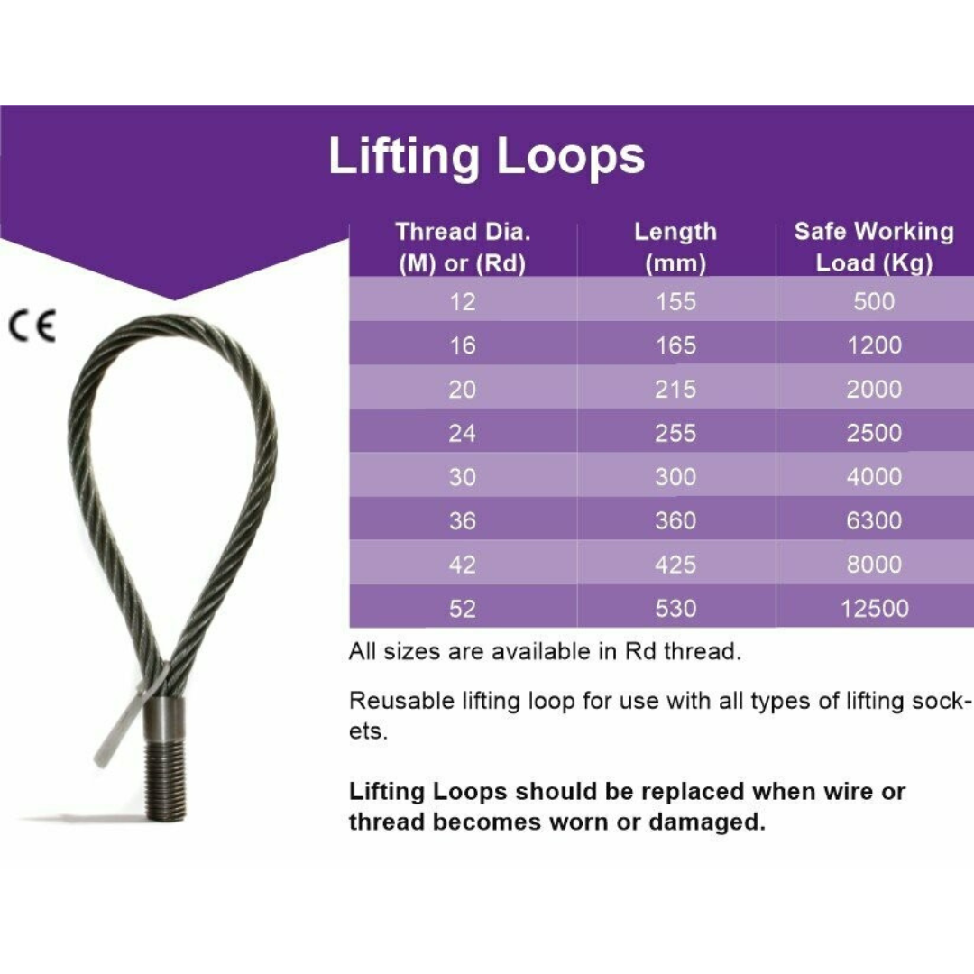 data sheet for lifting loop