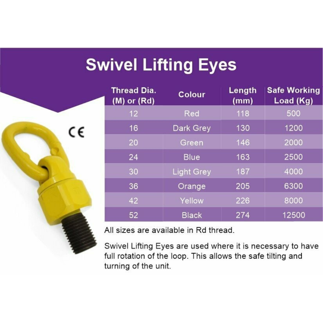 swivel lifting eye data sheet