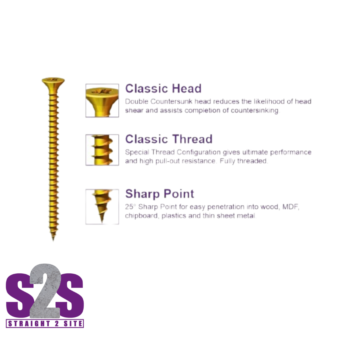 wood screw information sheet